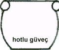 hotlu g�ve�